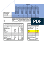 Aprovechamiento Gastos Pre-Operativos (Recuperado Automáticamente)