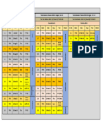 Test Calendar TYM Phase 03