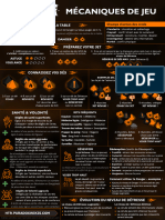 HUN - Mécaniques de Base PDF