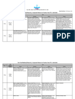 Practice Test Planner - 2023-24 (TYM) Phase-03