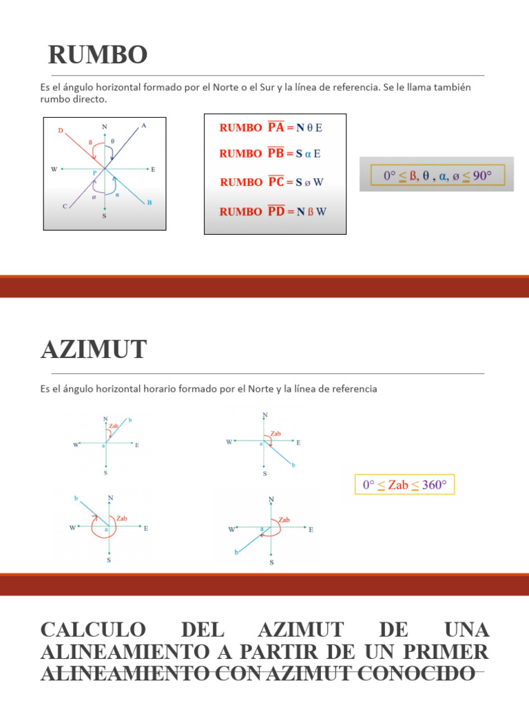 Cálculo de Azimut y Rumbo en Topografía | PDF | Triángulo | Azimut