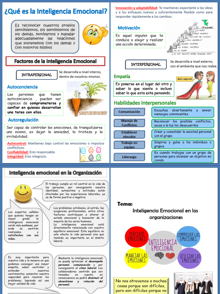 Inteligencia Emocional y Bienestar Laboral | PDF | Las emociones ...