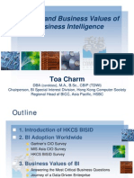 Business Intelligence by Toa Charm