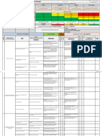 2.8c Risk Assessment - 023 Scaffolding Erection, Dismantling, Modification Rev. July 2019