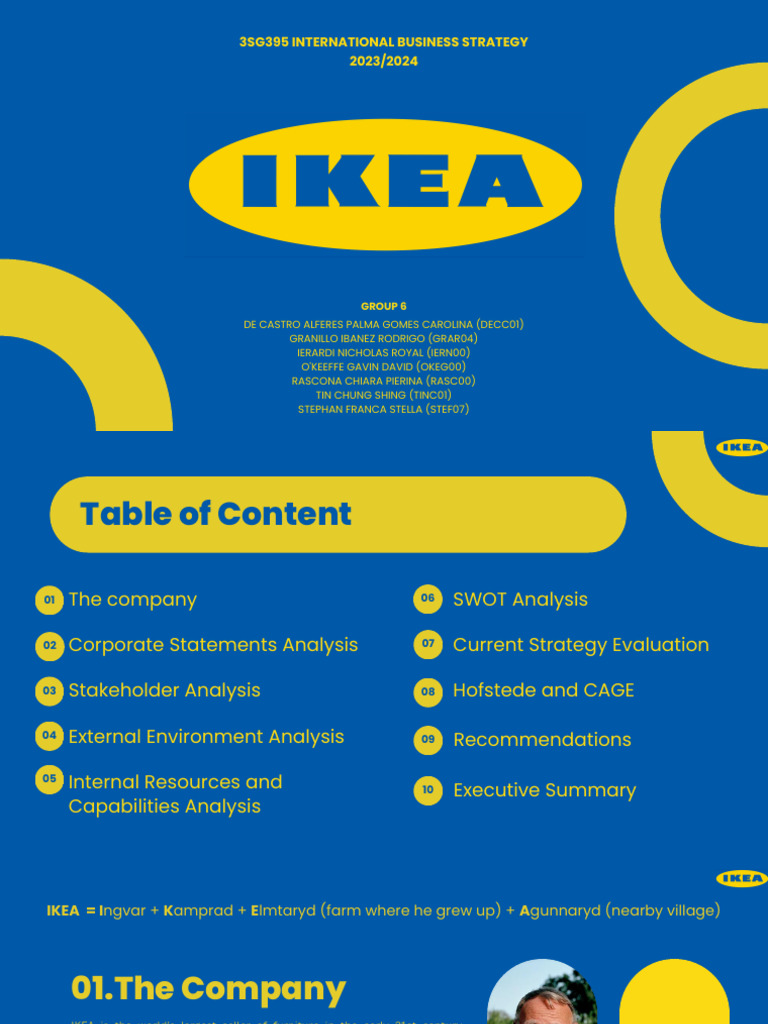 Group 6 IKEA PDF Taxes Gross Domestic Product