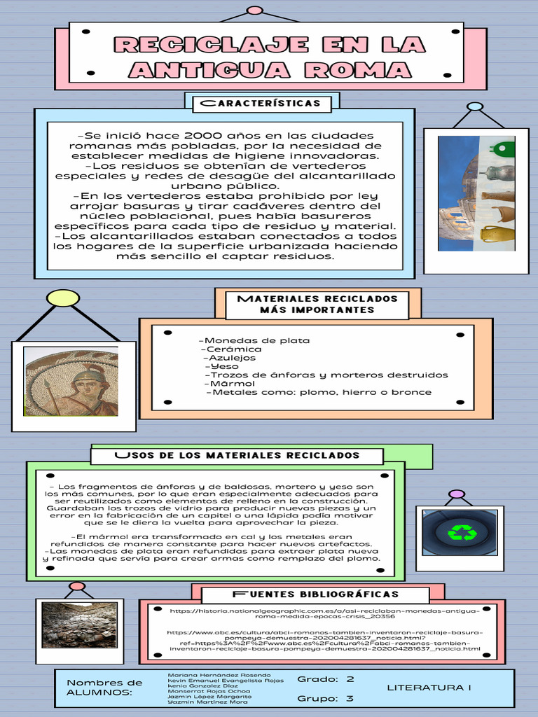 Infografia Bellas Artes Simple Llamativa Azul - 20231109 - 160735 ...
