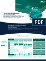 Plan Esudio Transformacion Digital