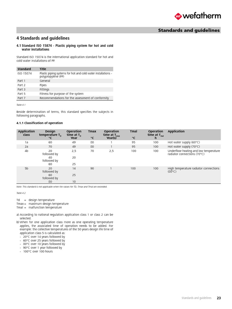 Plastic PipeStandardsAndGuidelines PDF Pipe (Fluid Conveyance