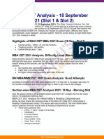 Mba Cet Analysis 18 September 2021 Slot 1 and 2 45