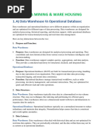 Data Mining & Warehousing