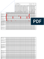 Matriz Elementos de Proteccion Personal - 20.12.18 - PV