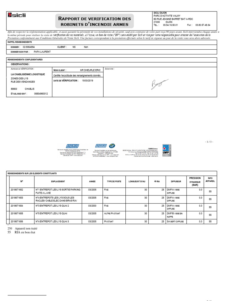Rapport de Vérification RIA 2019 | PDF