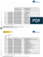 Report - Provisional 2023 KA122 SCH A - v3