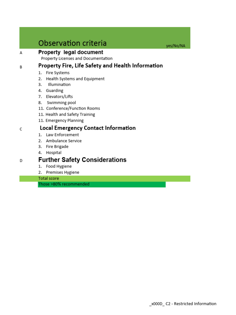 Hotel Risk Assessment Checklist | PDF | Hotel | Safety