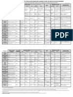 2023 24 - Elementary Middle Years Acceptable Courses Guide