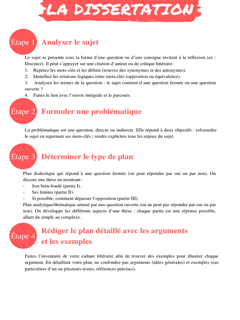 Méthodologie de la Dissertation en Français | PDF | Sujet (Grammaire ...