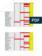 Modulos 4. Resultado de Evaluación PDF