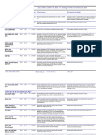 Calendario de Despejes Definitivo Del 30 de Octubre Al 05 de Noviembre 2023