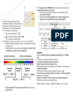 Chimie 2