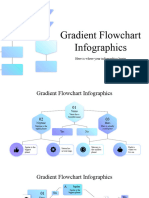 Gradient Flowchart Infographics by Slidesgo