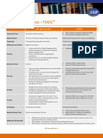 TOEIC Business