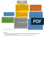 Mapa Derechos Humanos