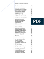 Lista de Arqueólogos Egresados EH USAC Al 2017