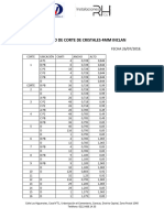 Carta Explicativa Sobre Los Cortes y Medidas