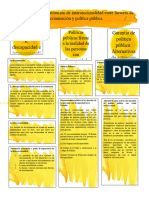 La Discapacidad en Situación de Interseccionalidad Entre Factores de Discriminación y Política Pública - Adriana Márquez Cordova (2022)