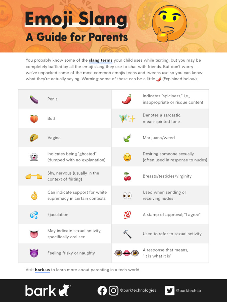 Emoji Slang Guide For Parents PDF
