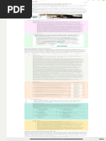 Language B SL Text Types Help Cheat Sheet : (Make It Appealing) | PDF ...