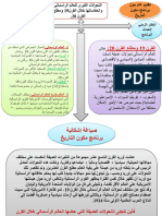 التحولات الكبرى للعالم الرأسمالي وإنعكاساتها خلال القرن 19 ومطلع القرن 20 (ملخص)