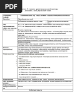 Анорексиялық лесбиянкалар