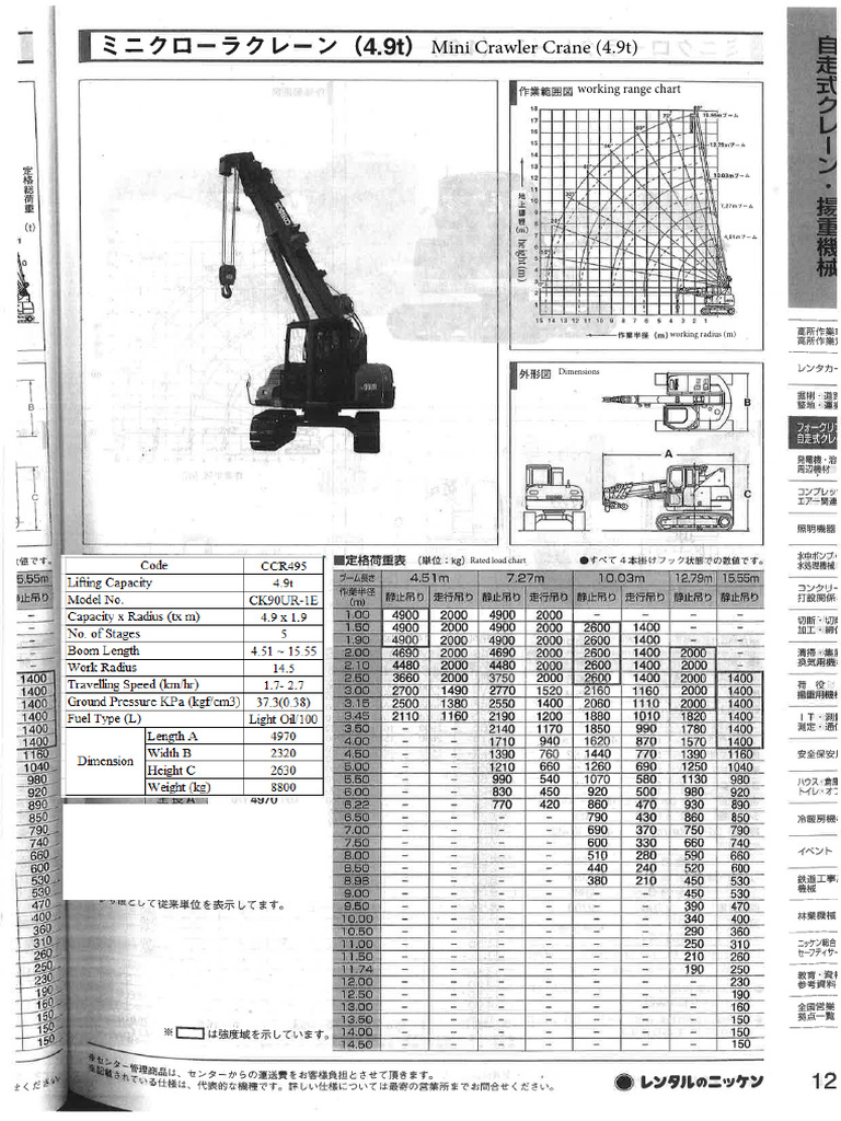 4.9 Ton Crawler Crane Specifications | PDF