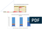 Deber - Histograma - Estratificacion-Diagrama de Pareto