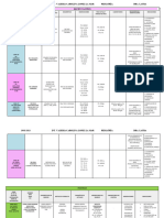 29.01.23 Pase de Guardia Pediatría