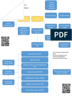 Tarea No.1 Gestión Financiera