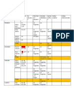 Cargo de Docentes - Matematica