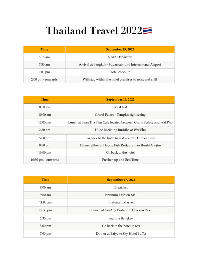 Thailand Itinerary Pdf Cuisine Food And Drink