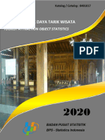 Statistik Objek Daya Tarik Wisata 2020