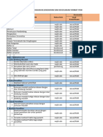 List Kelengkapan Skripsi