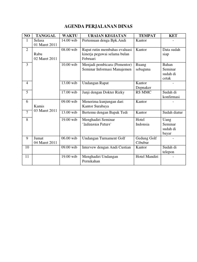 Contoh Jadwal Perjalanan Dinas  Dunia Belajar