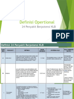 Definisi Opertional 24 Penyakit Berpotensi KLB