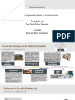 Rubio - Ana - Linea Del Tiempo La Evolucion de La Administracion