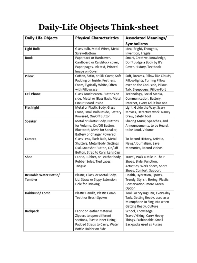 Daily-Life Objects Think-Sheet | PDF | Backpack | Shoe