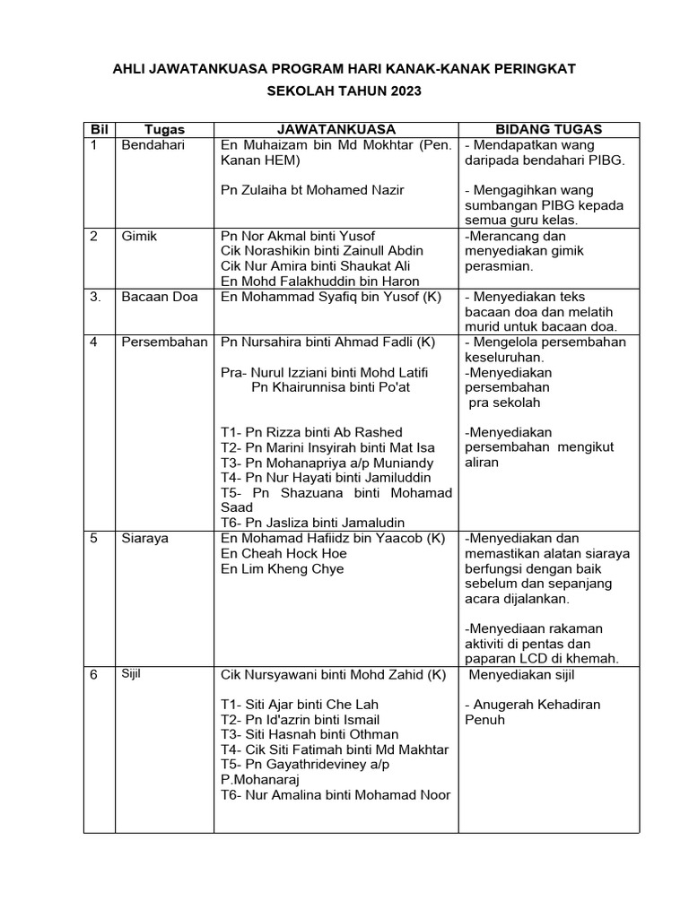 AJK N Tentatif Hari Kanak-Kanak 2023 | PDF