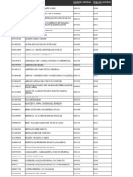 Fechas de Caducidad