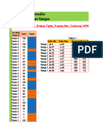 07 - Buscar Por RANGOS