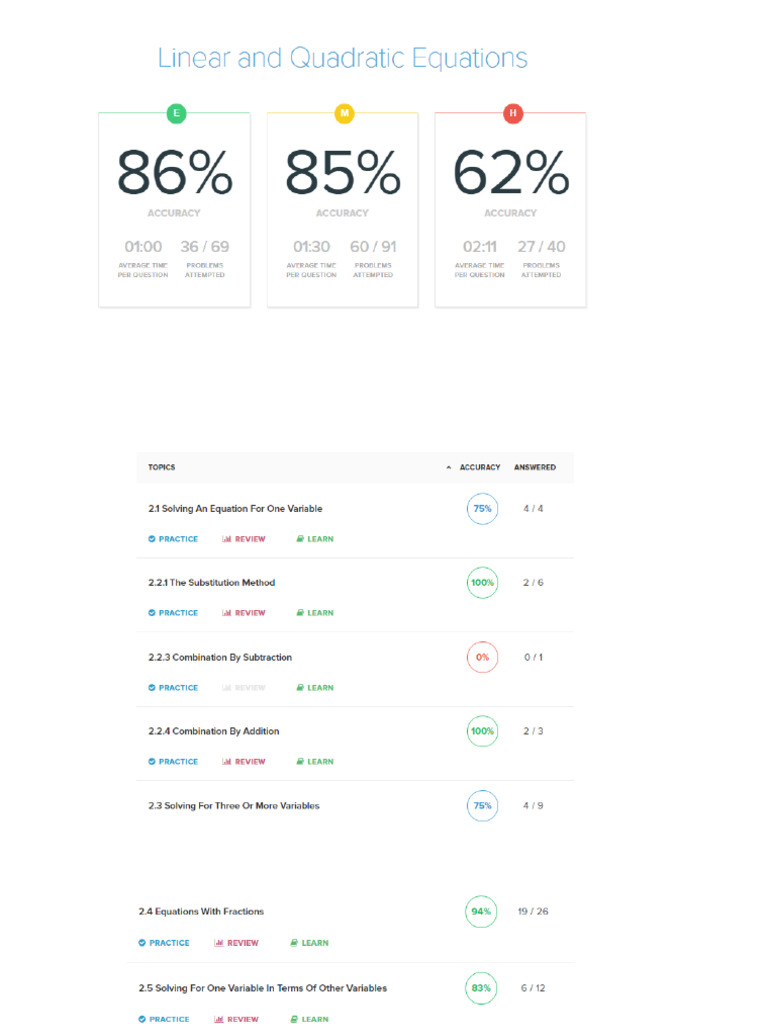 Quadratic Equation | PDF