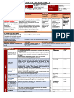 Sesion 05-Eda 06-Srazones Tigonométricas